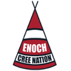 Enoch resize